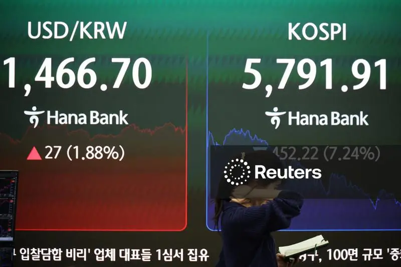 USD/KRW and KOSPI market data display